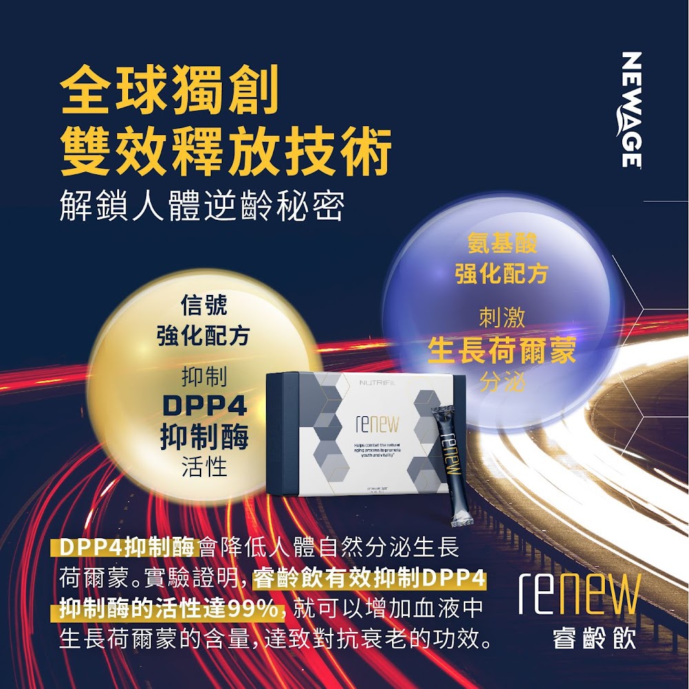 NUTRIFIL RENEW 睿齡飲 28包裝