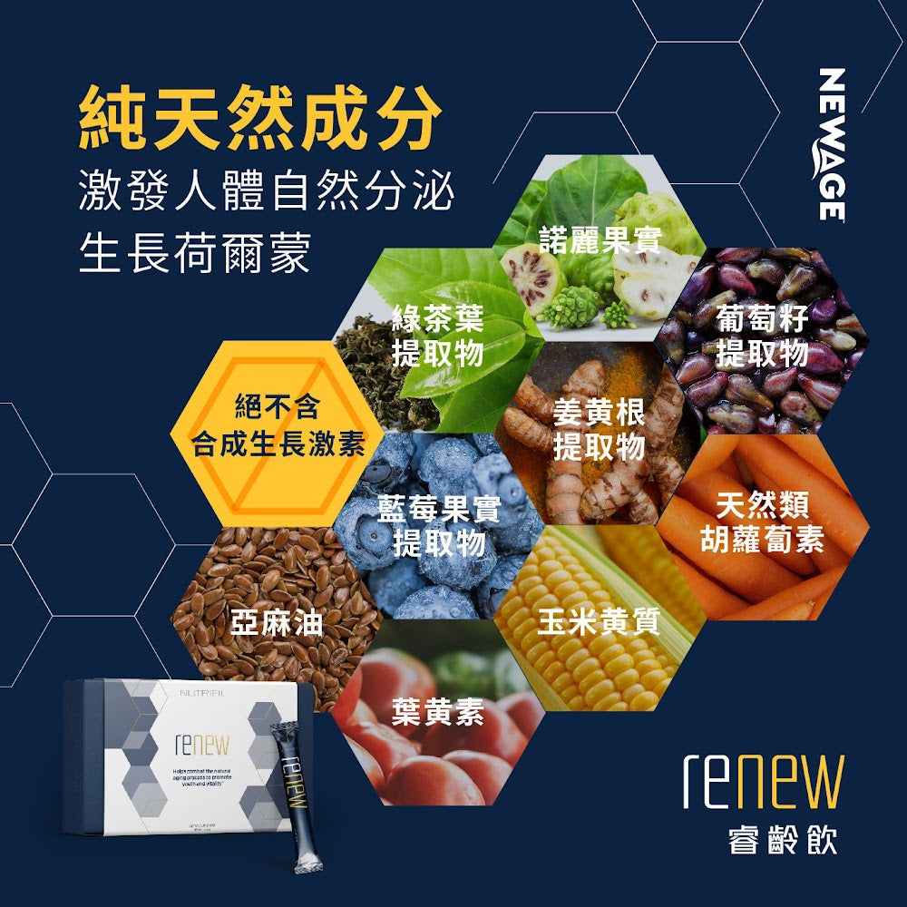 NUTRIFIL RENEW 睿齡飲 28包裝