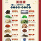 美邸康